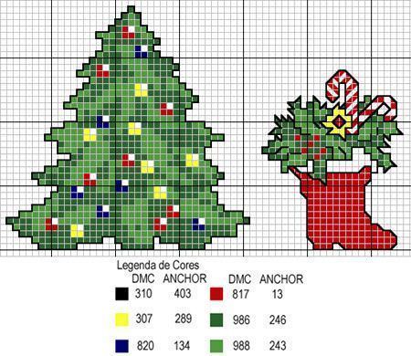 patrones navidad
